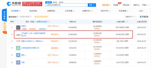 元气森林战略投资观云白酒，持股25.8%助力数字化升级与渠道融合