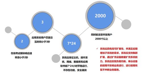 青谷科技 以软件、内容、服务三位一体，革新深圳巴士企业培训体系